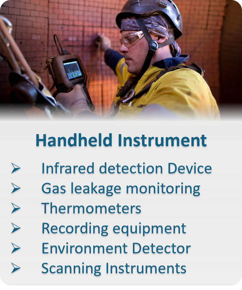 Handheld Instrument LCD Display