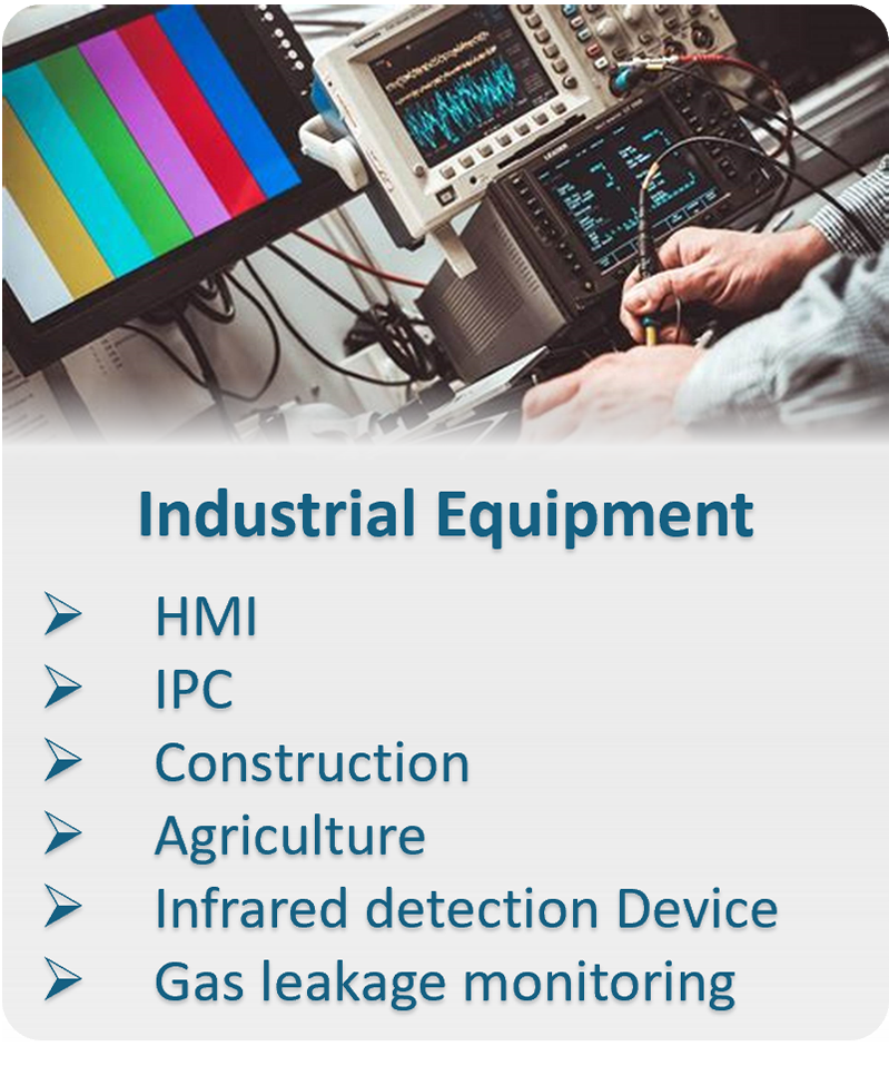 Industrial Equipment Touch display